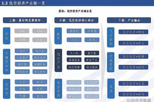 总裁的日常生活？C罗社媒：晒保时捷跑车，度过温馨亲子时光